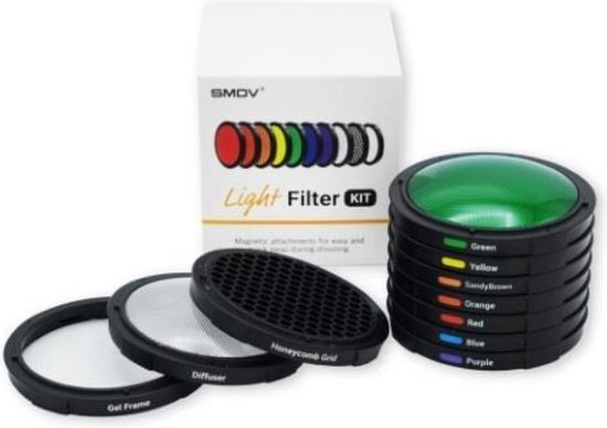 SMDV Speedbox-Flip Color Filter Kit